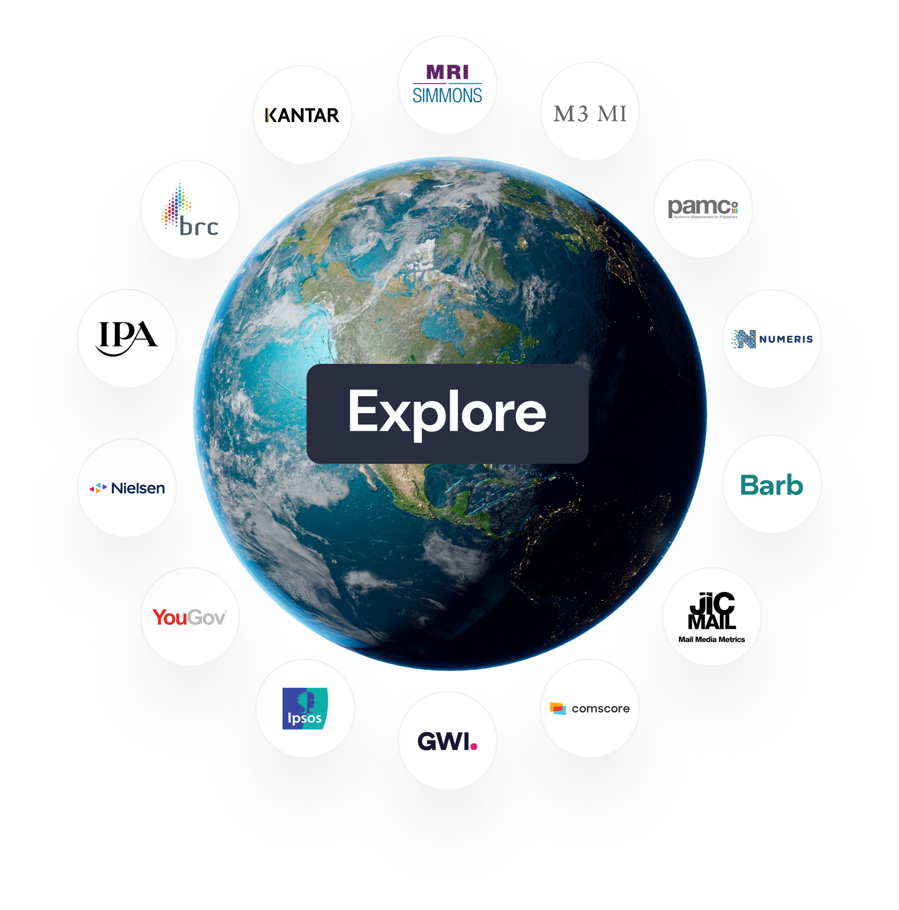 explore-data-providers