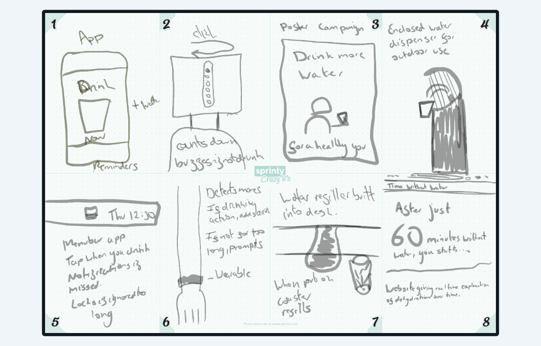 A sheet of results from an Active Eights session to help people drink more water.