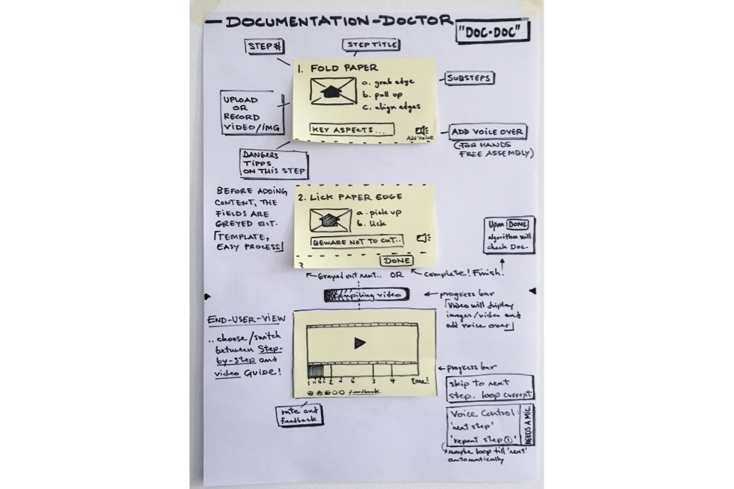 A Concept Sketch for uploading parts of a tutorial.