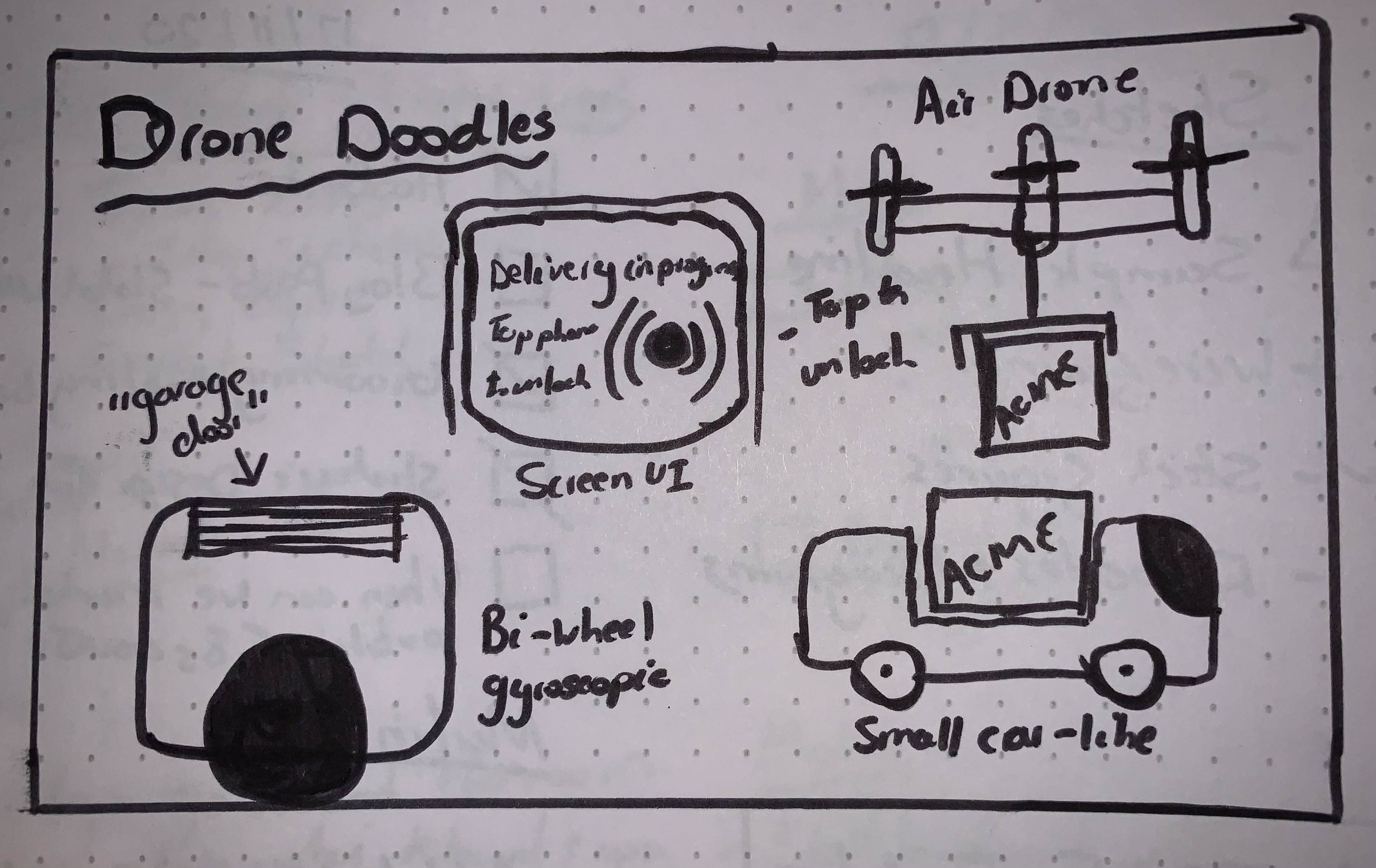 Various doodles around the idea of drone deliveries. Includes two land drones, an air drone, and a quick idea for how you'd unlock your delivery.