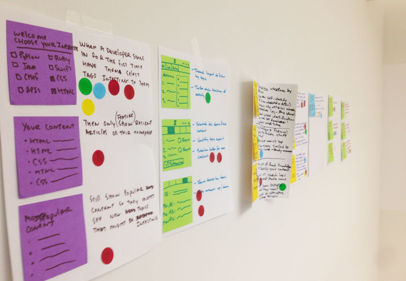 Multiple Concept Sketches are hung on a wall.